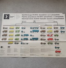 DDR  Faltblatt - IFA W 50