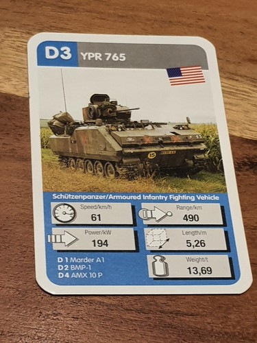 Ypr 765 panzer - ypr,