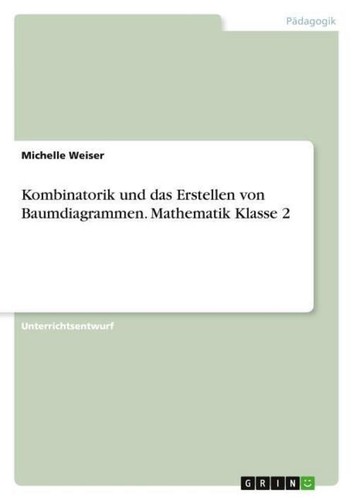 Kombinatorik und das - , erstellen