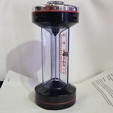 Brigon CO2-Indicator 0 - 20 Vol. % 4120