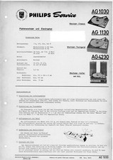 PHILIPS Service Manual AG1030