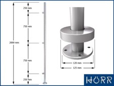 Windfang Sichtschutz Geländer