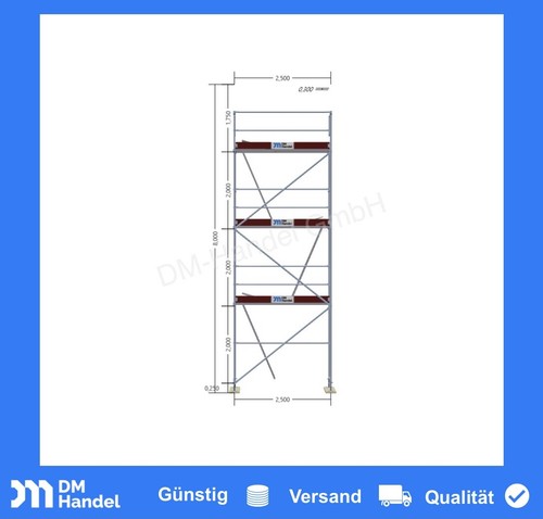 Fassadengerüst gerüst 6qm - gerüst, 22,6qm