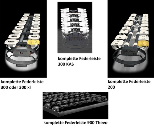 Komplette federbrücke 200 300 - komplette,