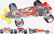 A3 Lotus 72 Cutaway Zeichnung