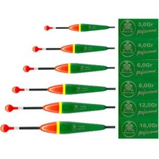 ROX POSEN PROFESSIONAL