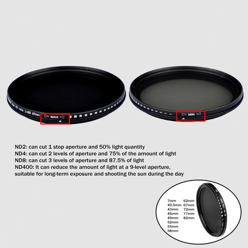 Neutral density variabler - density,