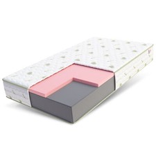 Matratze 80-200x200 cm