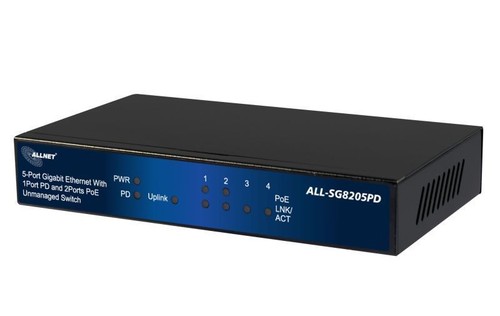 Allnet switch unmanaged port - allnet,