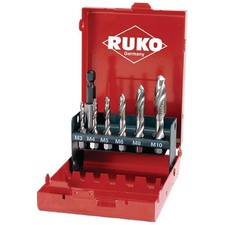 RUKO
