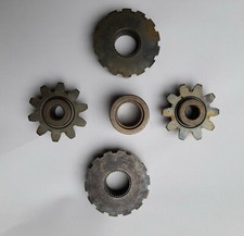 Original Differential