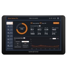 Spider Farmer GGS Pro