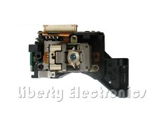 NEUES Optisches Laserobjektiv