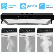 Dunstabzugshaube Unterbauhaube