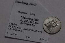 🧭 🇩🇪 GERMANY HAMBURG