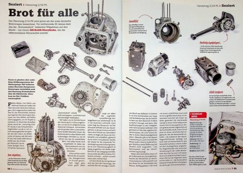 Oldtimer praxis 2020 - praxis, 10/2020