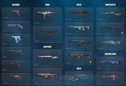 Valorant account skins - eu,