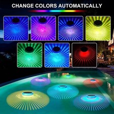 LED Poolbeleuchtung Unterwasserlicht Poollampe Poolleuchte Schwimmbad
