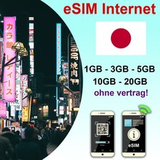 eSIM Japan – Nur Internet