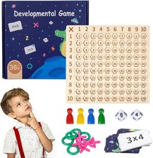 Multiplikationstafel 1x1