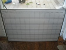 FRANKEN Planungstafel