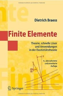 Finite elemente theorie - elemente:,