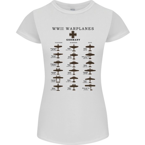 Deutsche kriegsflugzeuge wwii - deutsche,