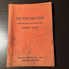 Honda SS 50 Ersatzteil-Katalog