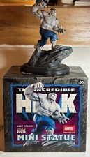 Incredible hulk marvel - hulk,