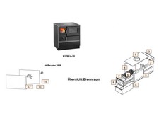 Ersatzteil WAMSLER Westminster für Küchenofen K 176 F/A 70