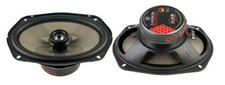Audio System Carbon 609 CO