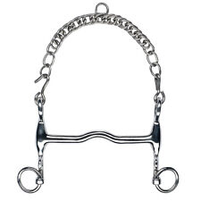 Feeling Kandarengebiss