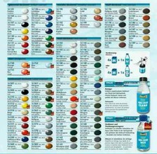 Aqua color acrylfarbe 5ml - aqua,