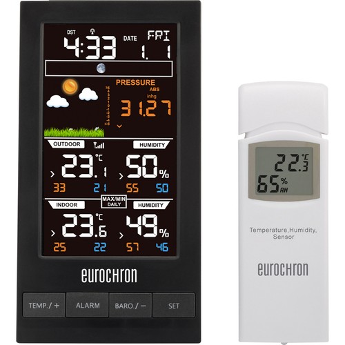 Eurochron efws s250 - eurochron,