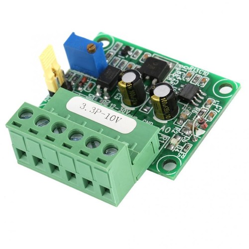 Optimize industrial control - optimize,