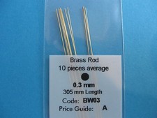 (2,28 €/m), Albion Alloys