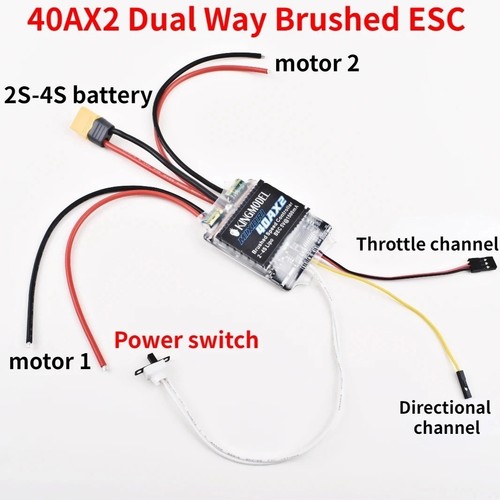 Wege motor - 2-wege, rc