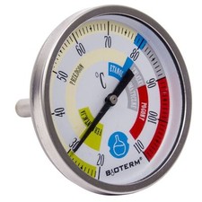Thermometer für die