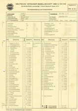 Datenblatt Einstelldaten Solex 31 PICT-5 / 31PIC5 Vergaser - VW Polo 50PS E17689