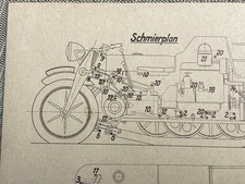 NSU Kettenkrad Schmierplan,Schmiertabelle,Schmiermittel