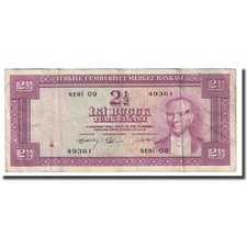 [#647633] Geldschein, Türkei