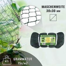 Teichnetz Fischteichnetz