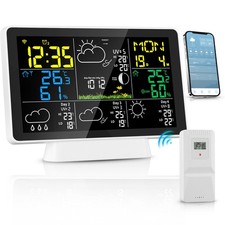 Neu WLAN-Funk-Wetterstation