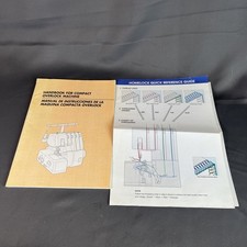 Handbook For Compact Overlock