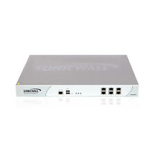 Sonicwall 1RK21-072 Firewall II price incl VAT 3 yr warranty* B2B
