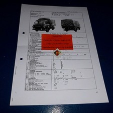 Typenblatt technische
