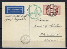 Zeppelinpost Pommernfahrt