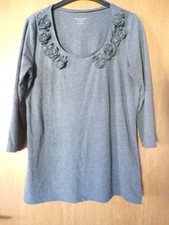 Shirt Favourites by KappAhl