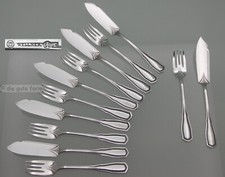 JUGENDSTIL ~1900 - - - WELLNER