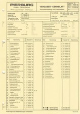 Einstelldaten Datenblatt